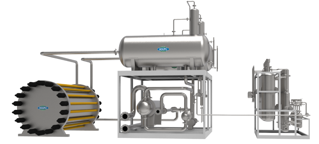 制氢：分体式高效ALK电解系统